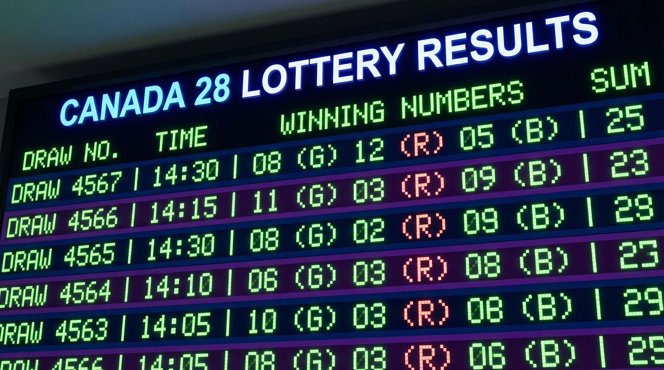 加拿大28最新开奖结果显示板